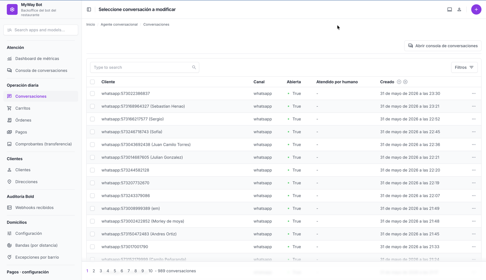 Dashboard de conversaciones del chatbot para restaurantes MyWay